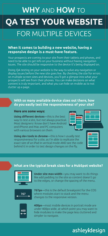 QA Test Infographic_0404-final.png